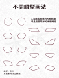 【素材】不同眼型画法（含步骤拆分）