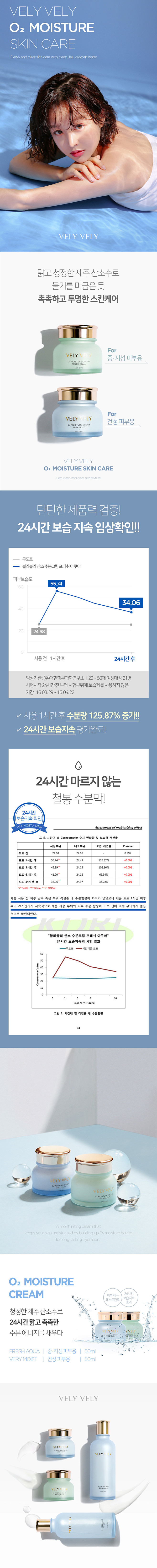 블리블리 산소 수분크림 : 여성의류,...