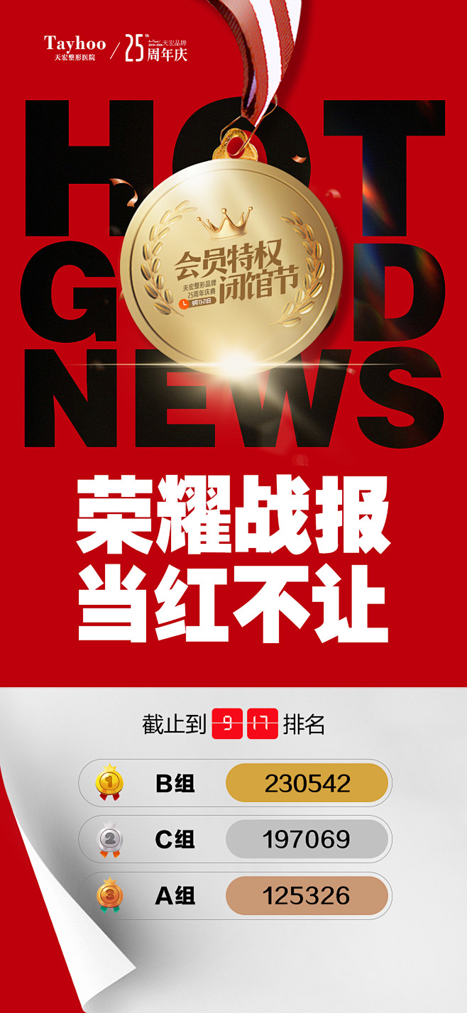 会员特权闭馆节销售排行