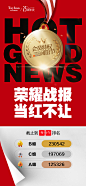 会员特权闭馆节销售排行