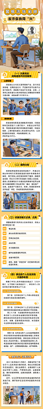 源文件下载【金融警惕洗钱陷阱科普海报长图】编号：37670029929682524