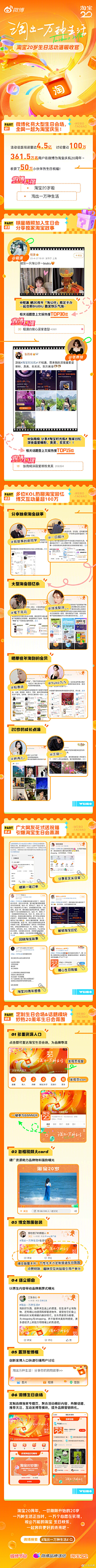 孙楂卷采集到橙色运营