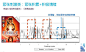 游戏的沉浸感和心流：如何提高玩家的体验