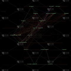 MaxXML采集到知识图谱