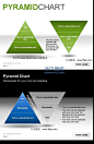 金字塔PPT图表ppt背景图片大全-非凡图库