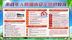 防溺水安全教育宣传展板 【酷图网】防溺水,安全知识,防溺水展板,防溺水教育,安全教育,安全教育展板,防溺水海报,防溺水宣传,社区宣传,安全宣传,暑期安全,中小学生安全,珍爱生命,远离溺水,学生防溺水,防溺水专栏,禁止下水,禁止游泳,预防溺水宣传,学校展板,校园展板,游泳安全,溺水救援知识,防溺水六不准,溺水施救,水域展板