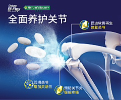 Gavin12采集到氨糖