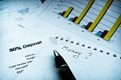 损益表财务报表用笔。财务分析-商业计划。