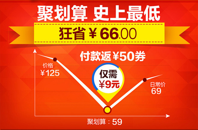 【海外直邮】今日9疯抢，再送梳子 皇室护...