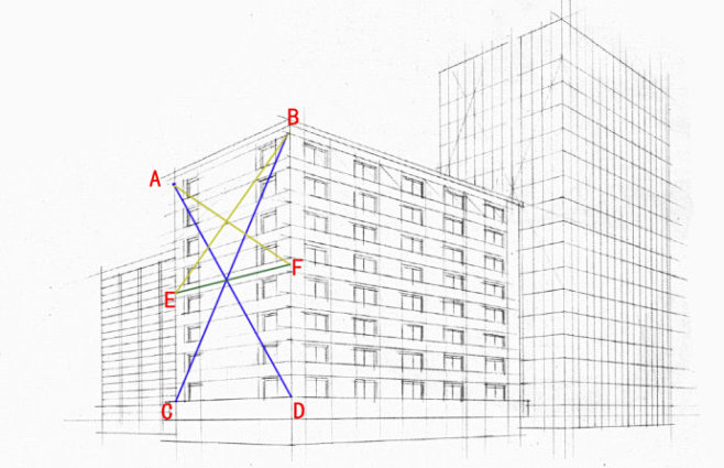 绘画基础学习之两点透视原理
