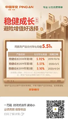 平安银行微海报