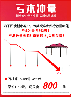 囖囖囖舆嘎衉须弥采集到活动图+关联