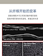 【丝滑液氨】利郎 短袖T恤男士圆领白色打底衫2023官方男装半袖-tmall.com天猫