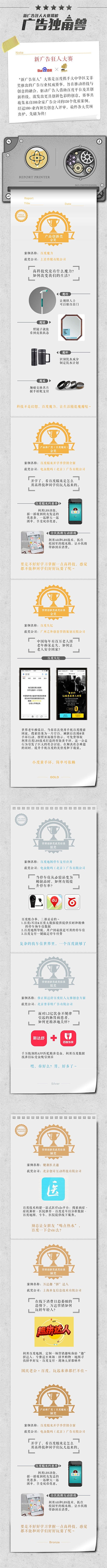 百度新广告狂人收官，百万奖金+千万资源重...