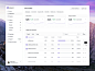 Site traffic — Untitled UI