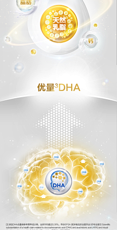 楚无忧采集到详情页