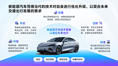无忧无虑的腓腓采集到6段内容