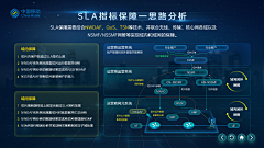 jdieo采集到PPT