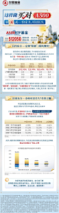 华夏a500投资三式深度解读2