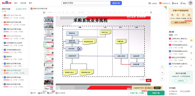 服装行业ERP解决方案 - 百度文库