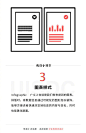 【你绝对不能错过的图册、作品集排版知识点！】

#优设小课堂# #焕新吧生活# ​​​​