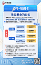 华夏基金知否卡系列
