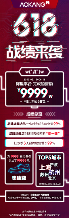 页无彦采集到公众号的