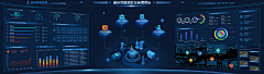bluerainlin采集到可视化 ｜数据可视化  ｜