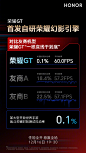 行业参考 - 首页 - 微博