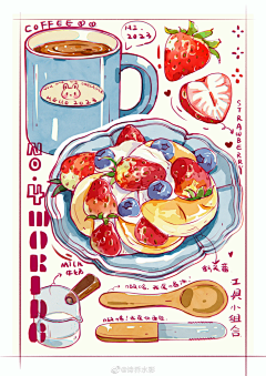 神秘人JX采集到美食