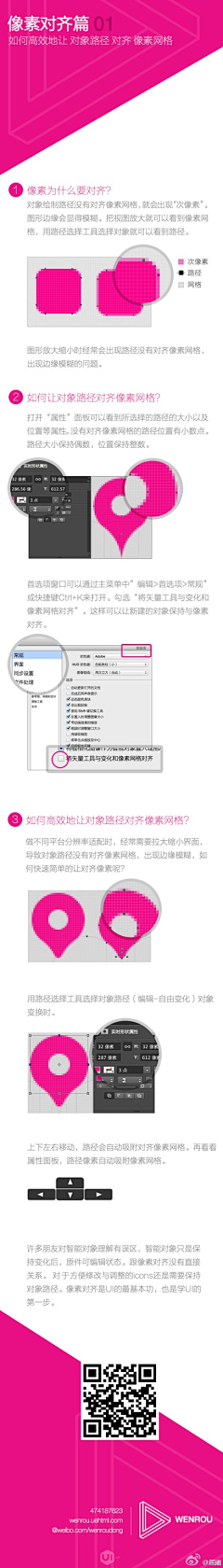 WIVIWIV采集到教程