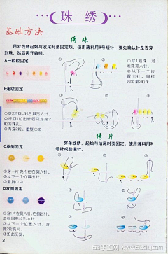 下雨了么采集到简笔画