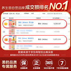 JaredTung采集到排名 销量 战报