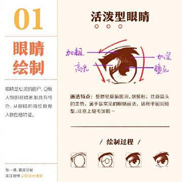 8个步骤带你轻松上手Q版人物表情绘制~
...