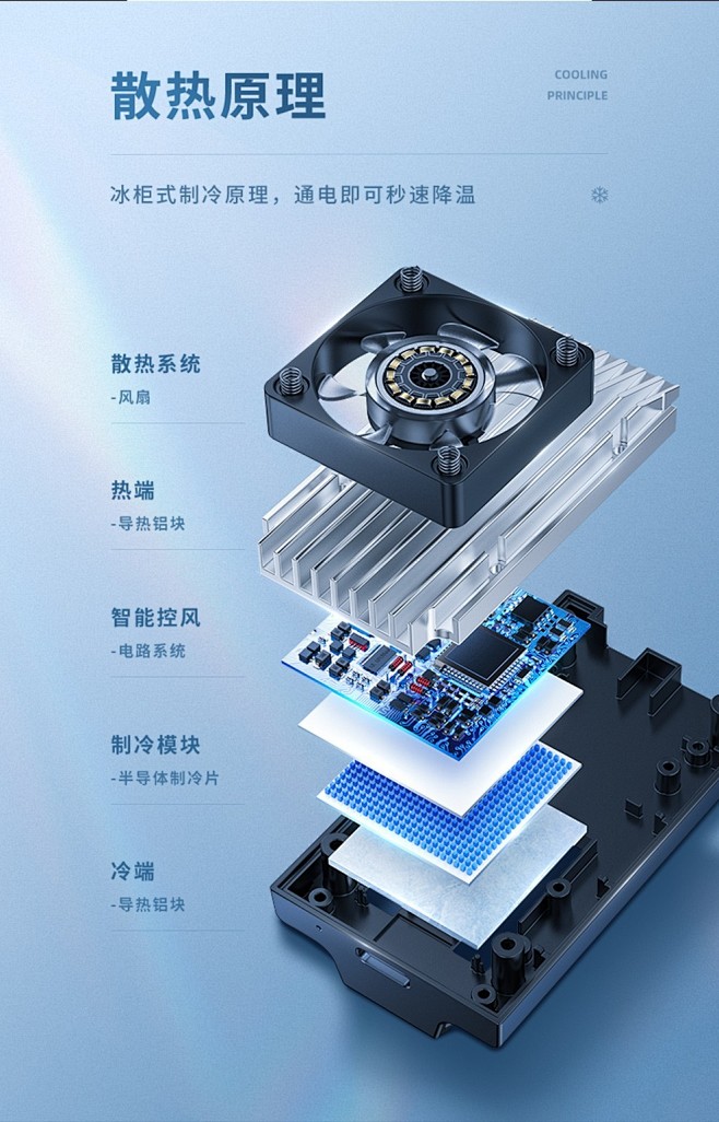 图拉斯 手机散热器半导体制冷降温背夹小风扇吃鸡神器迷你主播电竞手柄外设静音冰封水冷黑鲨 职业玩家推荐【图片 价格 品牌 报价】-京东