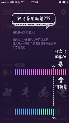 黄磊采集到医疗APP