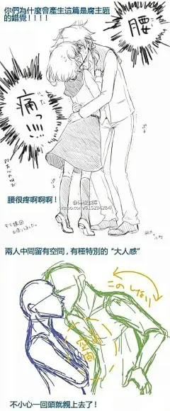 #设计秀# 动漫人物亲吻动作姿势，手把手教你KISS动作构图，标准的受方腰很细，攻防好强势的构图，值得借鉴，转需吧~ ​​​​