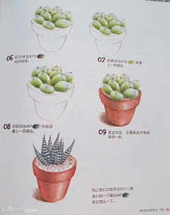 灬未完、待续ぺ采集到手绘插画