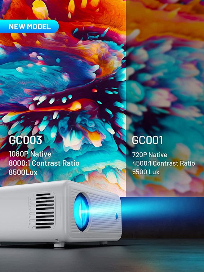 Mini Projector, CLOKOWE Native 1080P HD 8500 LUX WiFi Movie