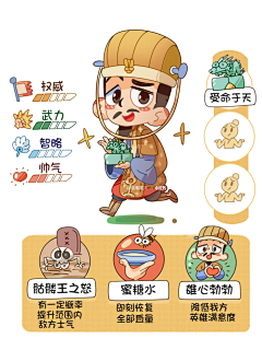 jolinzn采集到三国角色