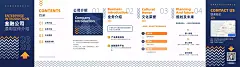 H5翻页高端金融企业通用宣传介绍手机PPT