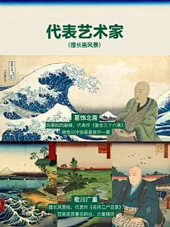一分钟了解｜日本浮世绘如何分类？ - 小红书