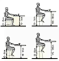 Medidas de altura para cadeiras e banquetas