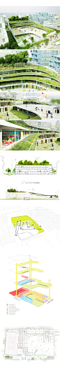 【布洛涅比扬古小学方案】这是由Chartier-Dalix architects设计的位于法国巴黎西边的布洛涅比扬古市的小学。设计师将普通的建筑连接成一个流动的曲线的形状，旨在打造一个复杂的生物环境，小学生可以在这里探索和发现
