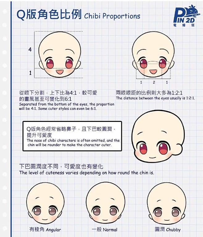 【Q版表情大合集】想让你的Q版人物可爱又...