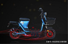 鑫想诗成采集到新国标电动自行车