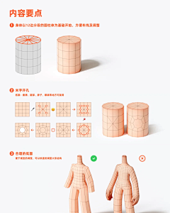 蛋仔tamako采集到3D