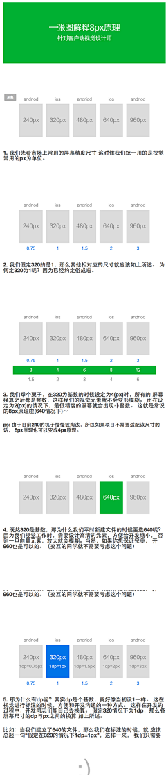 _僵尸粉采集到框架