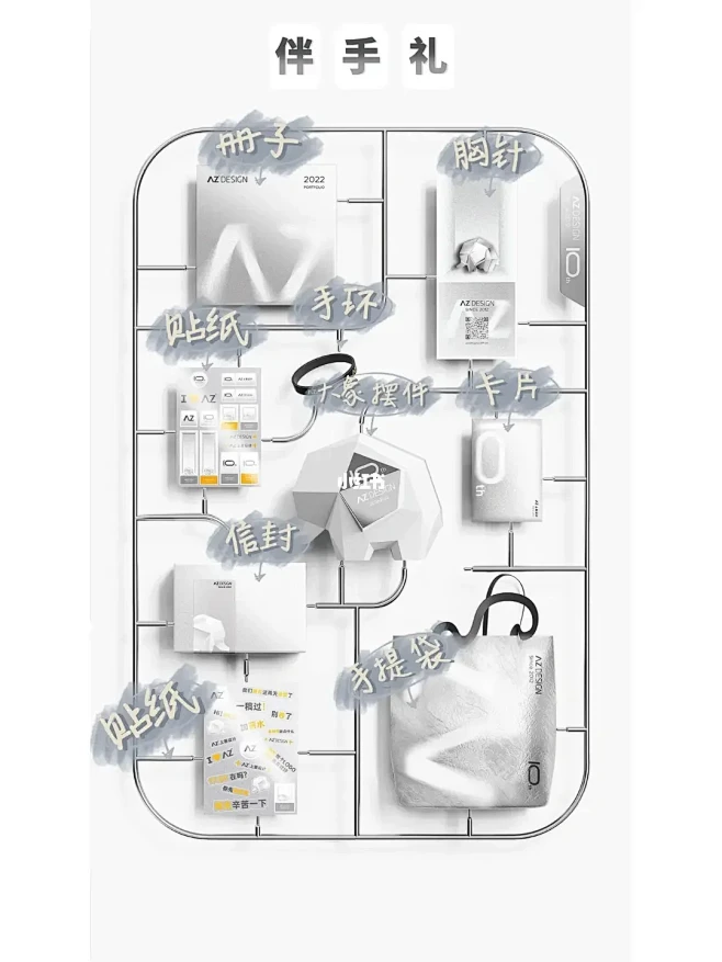 干货分享 | 设计师如何小钱办大事图片_物料图片素材-花瓣网