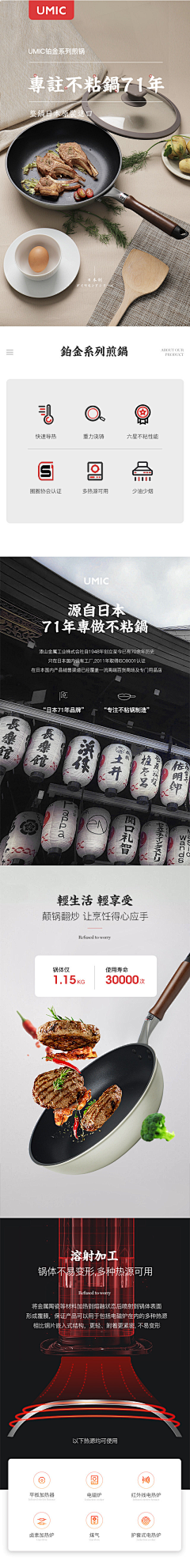 TT张TT采集到厨具